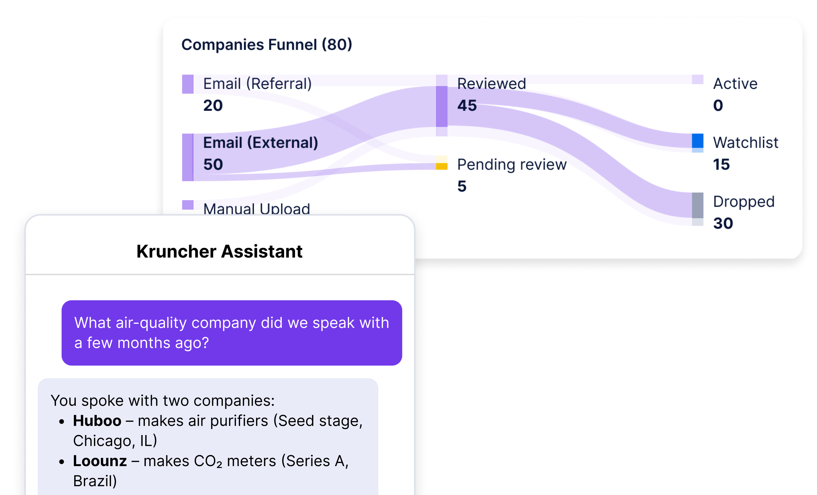 A chat panel answering a question with the source behind each claim