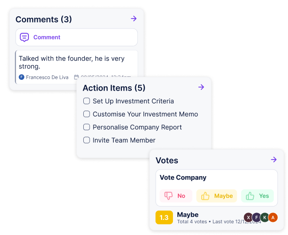 Partners voting and commenting on a shared company analysis