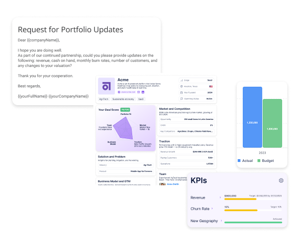 Automated portfolio update requests alongside KPI tracking and actual-versus-budget metrics