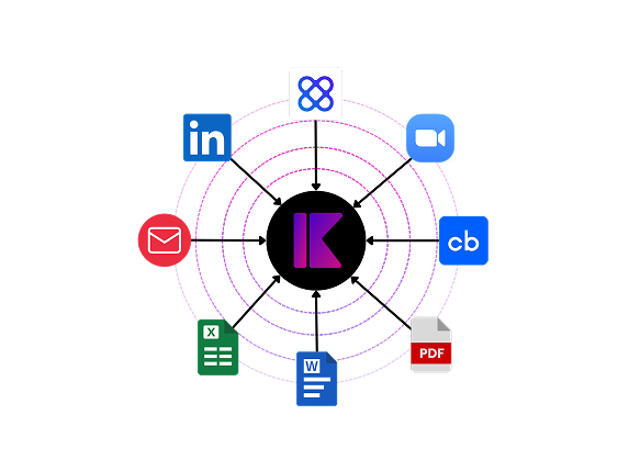 Documents, email, LinkedIn, and premium data sources resolving into one Kruncher record